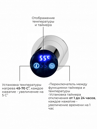 Аккорд П5 500х800 электро Полотенцесушитель TERMINUS Нержавеющая сталь Владимир - фото 4