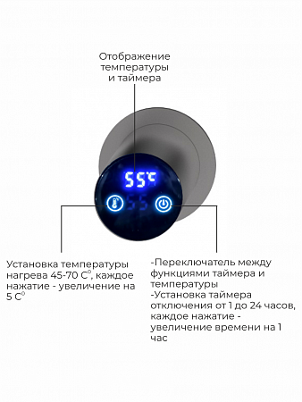 Аккорд П5 500х800 электро Полотенцесушитель TERMINUS Оружейная сталь Владимир - фото 4